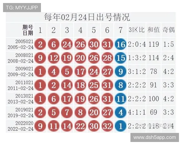 ttoto开奖结果查询与最新开奖号码公布 ttoto开奖结果查询与最新开奖号码公布